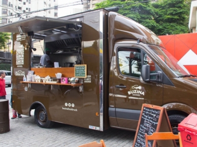 Você está visualizando atualmente 1ª Pesquisa “Food Truck nas Ruas” apresenta tendências de crescimento no consumo de comida de rua