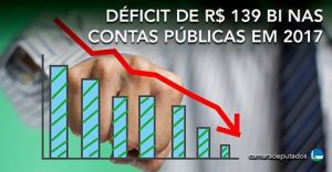 Leia mais sobre o artigo Governo prevê deficit primário de R$ 139 bilhões em 2017